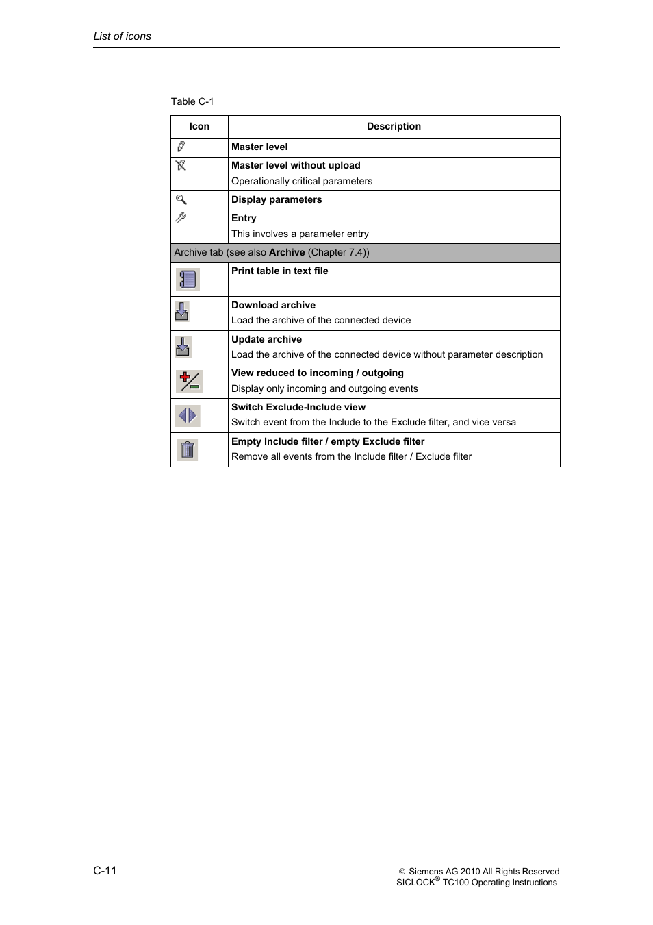 Siemens Plant Central Clock TC100 User Manual | Page 115 / 124