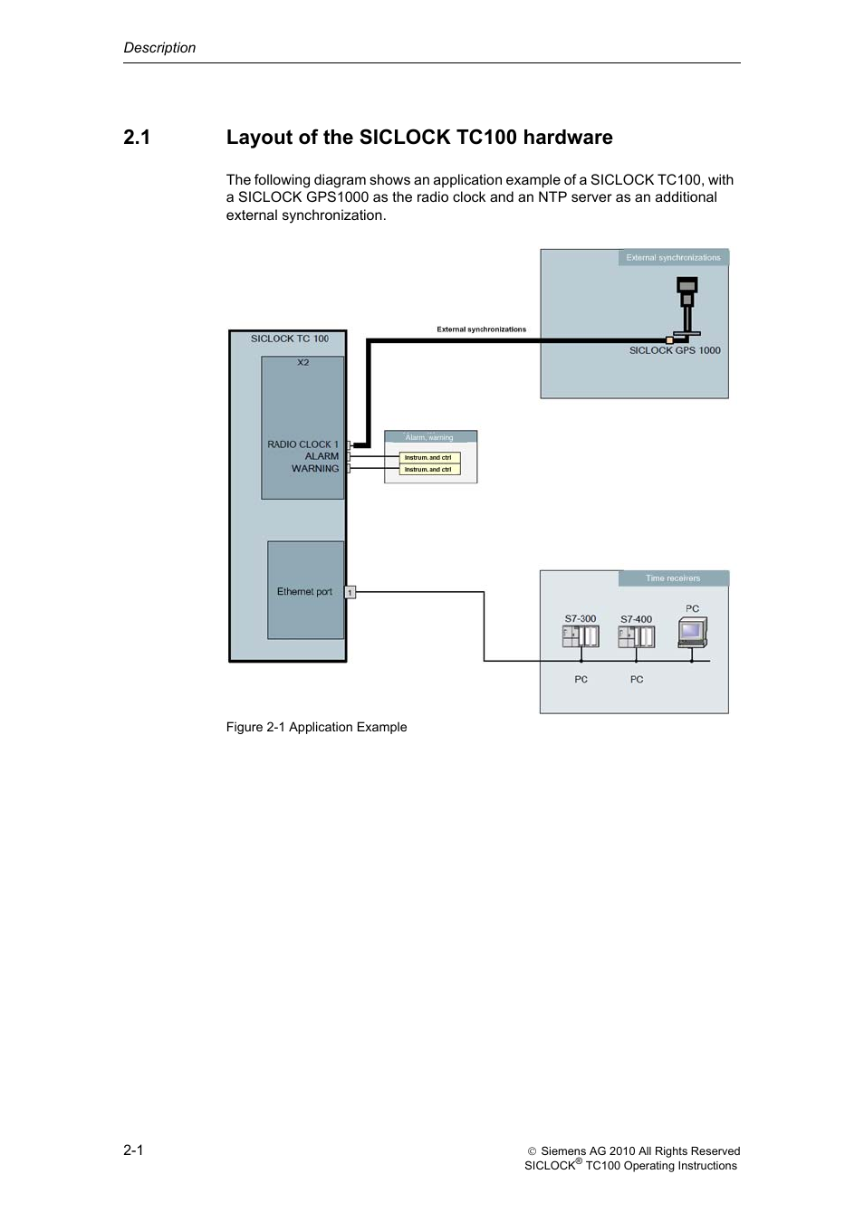 1 layout of the siclock tc 100 hardware, Layout of the siclock tc, 100 hardware -12 | Siemens Plant Central Clock TC100 User Manual | Page 15 / 124