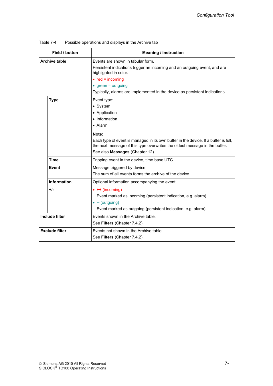 Siemens Plant Central Clock TC100 User Manual | Page 62 / 124