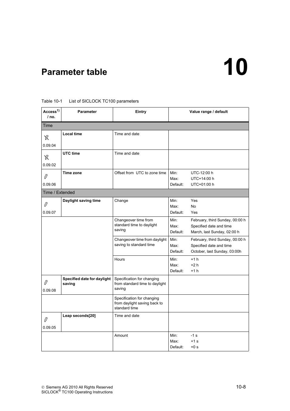 10 parameter table, Parameter table | Siemens Plant Central Clock TC100 User Manual | Page 86 / 124