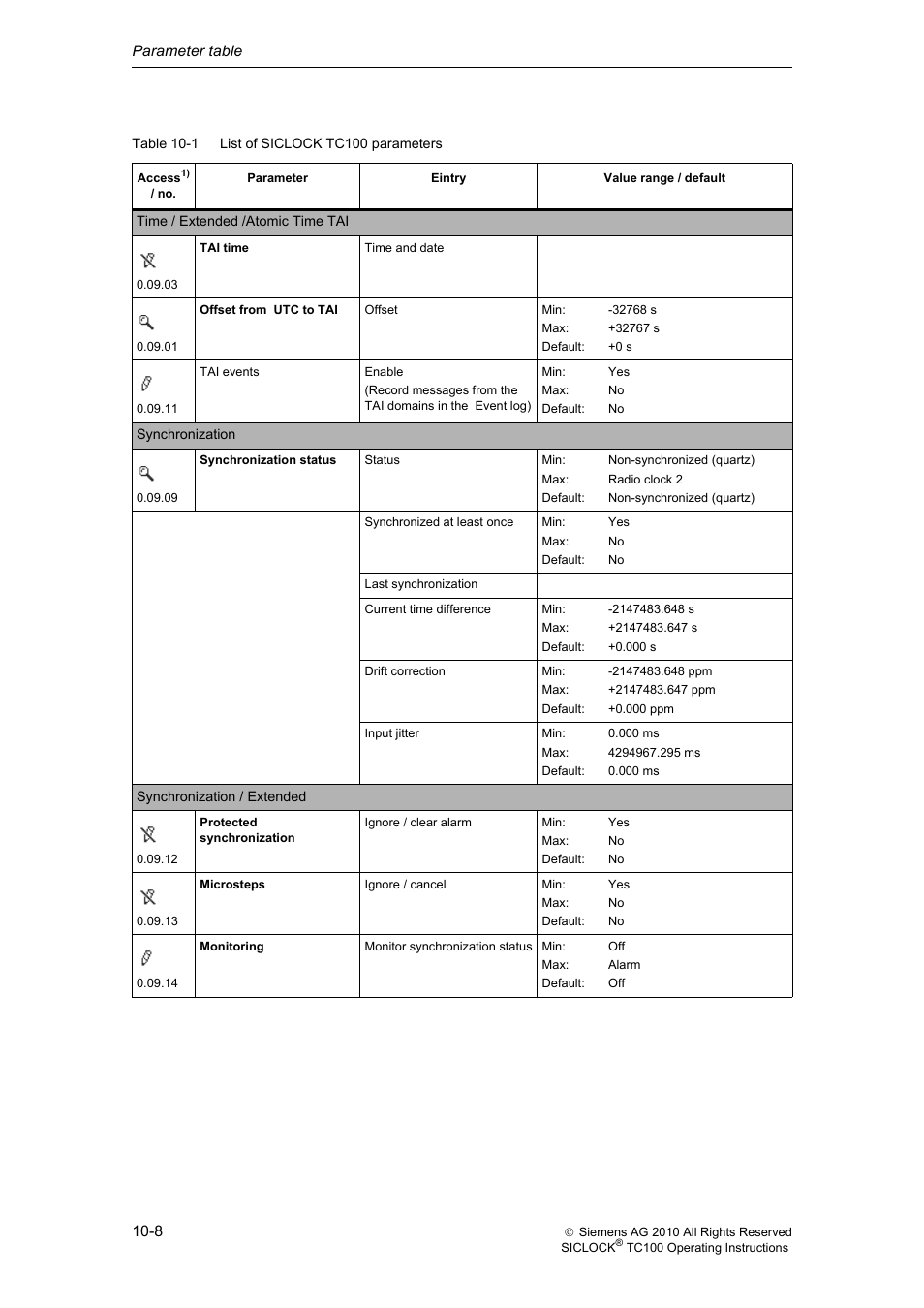 Siemens Plant Central Clock TC100 User Manual | Page 87 / 124