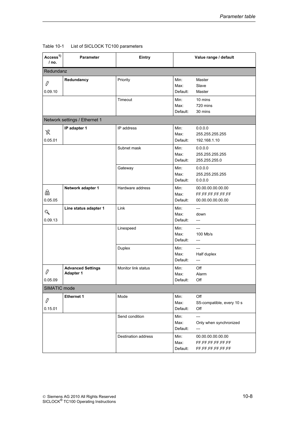 Siemens Plant Central Clock TC100 User Manual | Page 88 / 124