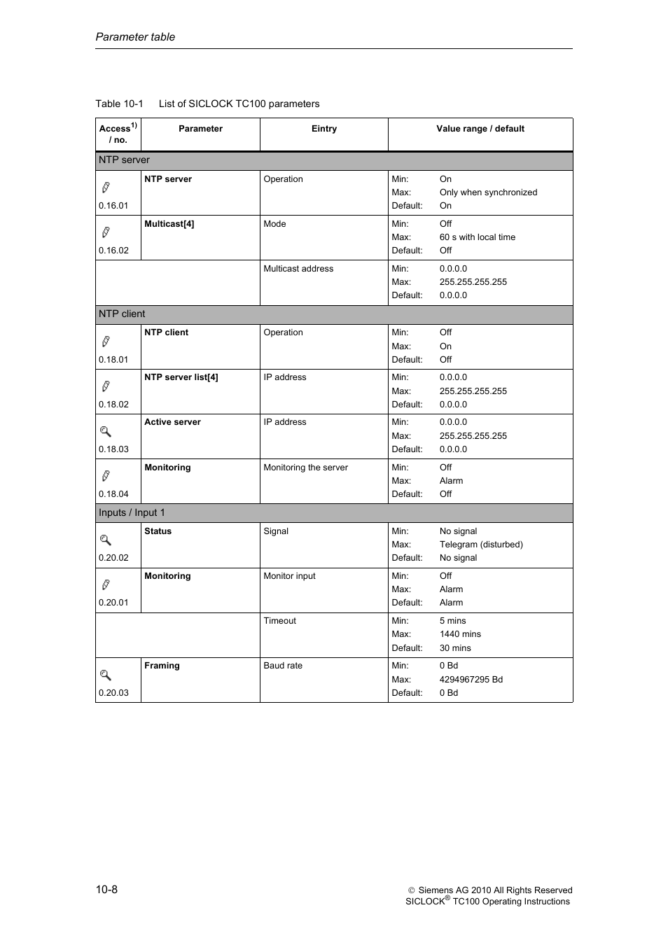 Siemens Plant Central Clock TC100 User Manual | Page 89 / 124