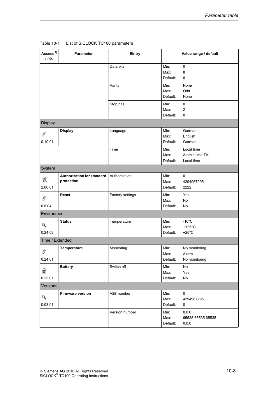 Siemens Plant Central Clock TC100 User Manual | Page 90 / 124