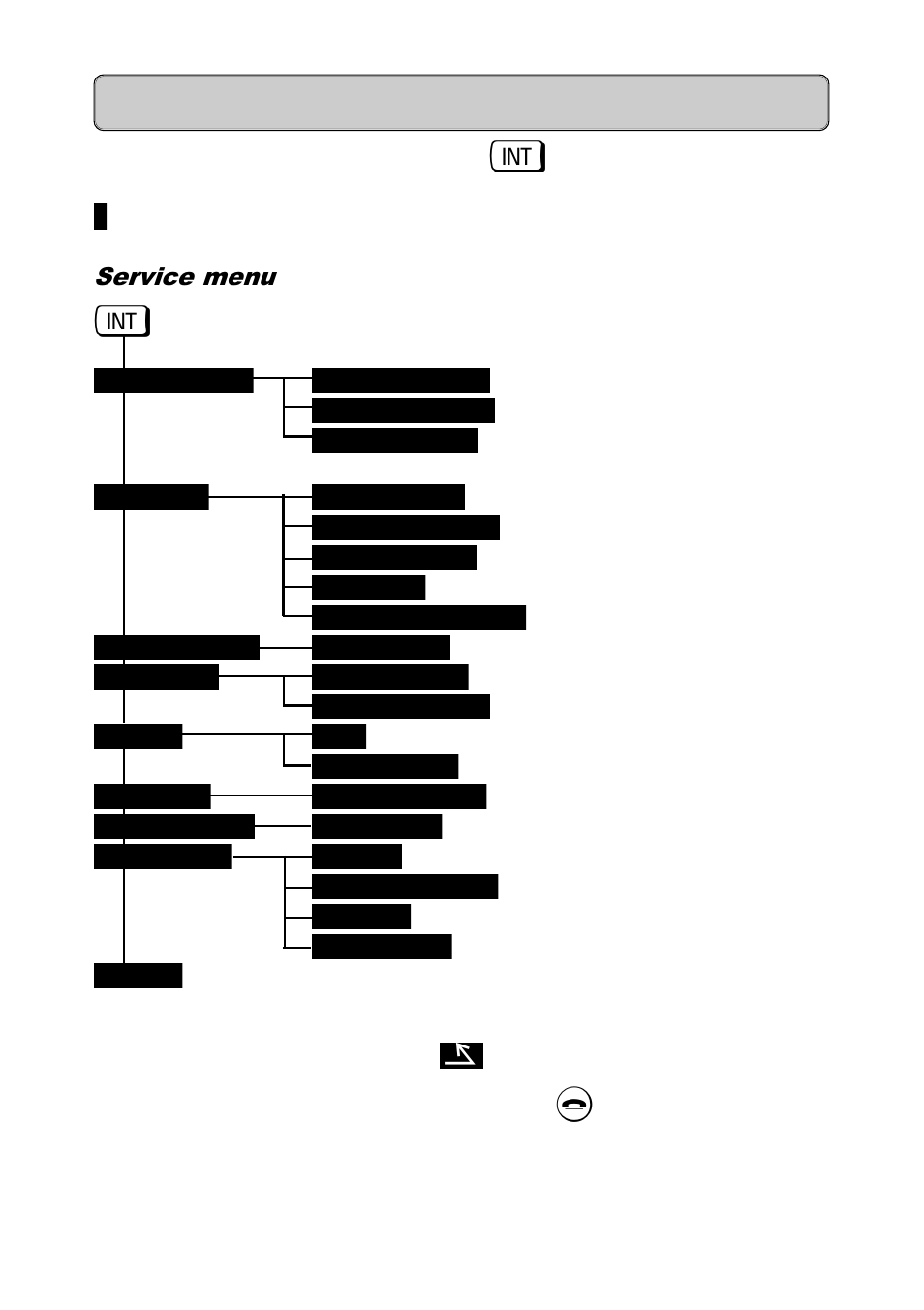 Service menu, Switching functions | Siemens Hicom 300E User Manual | Page 30 / 48