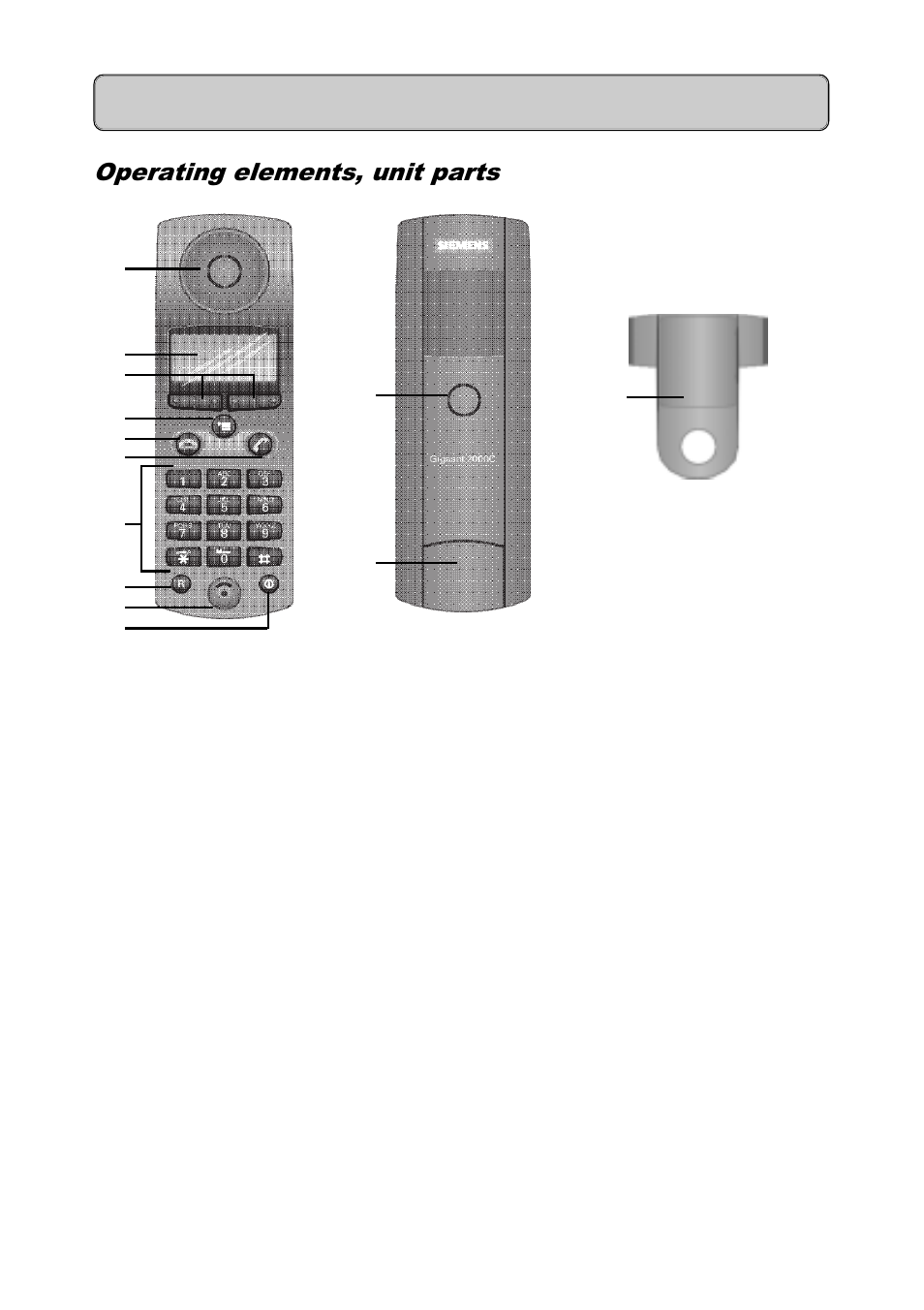 General, Operating elements, unit parts | Siemens Hicom 300E User Manual | Page 7 / 48