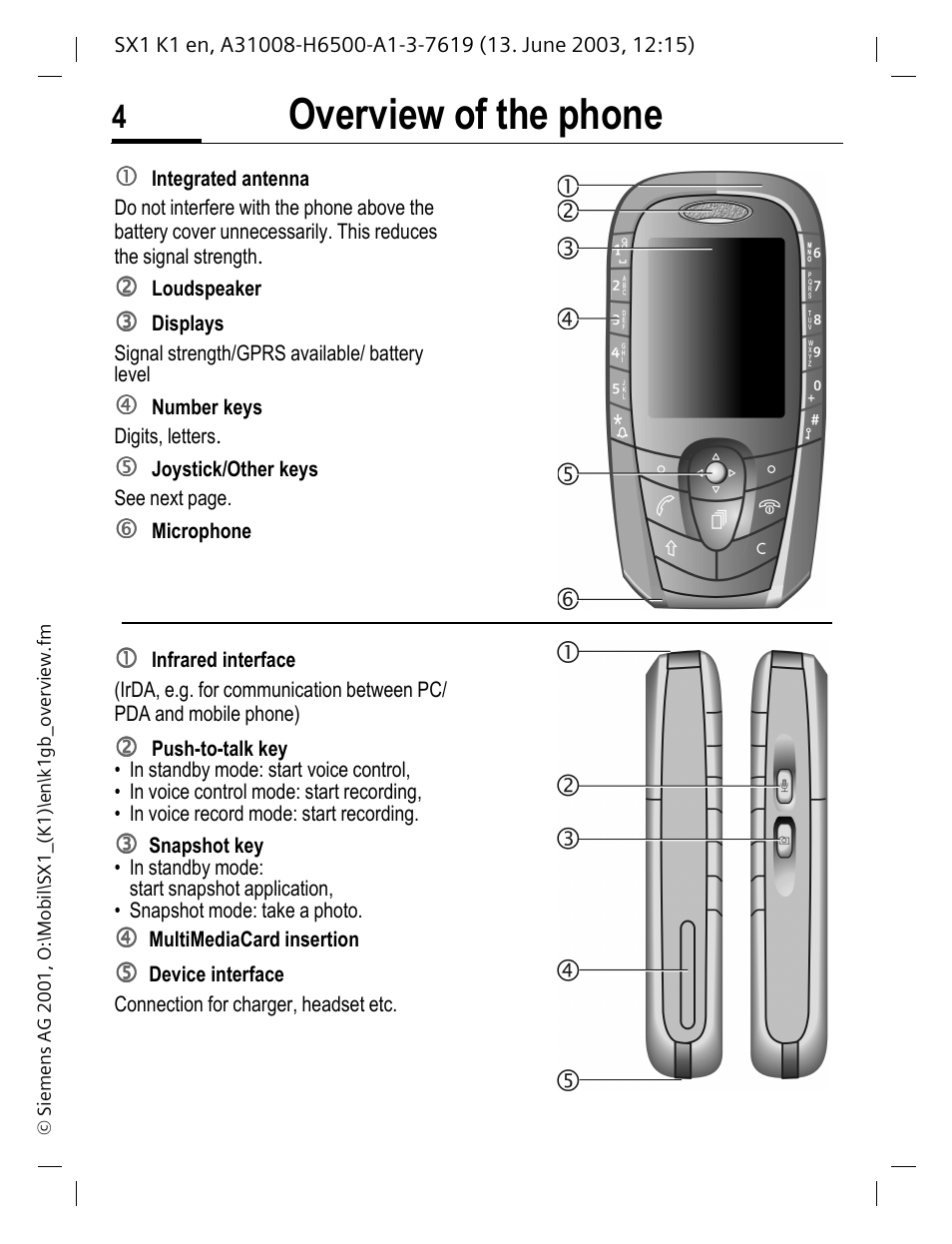 Overview of the phone | Siemens SX1 User Manual | Page 5 / 103