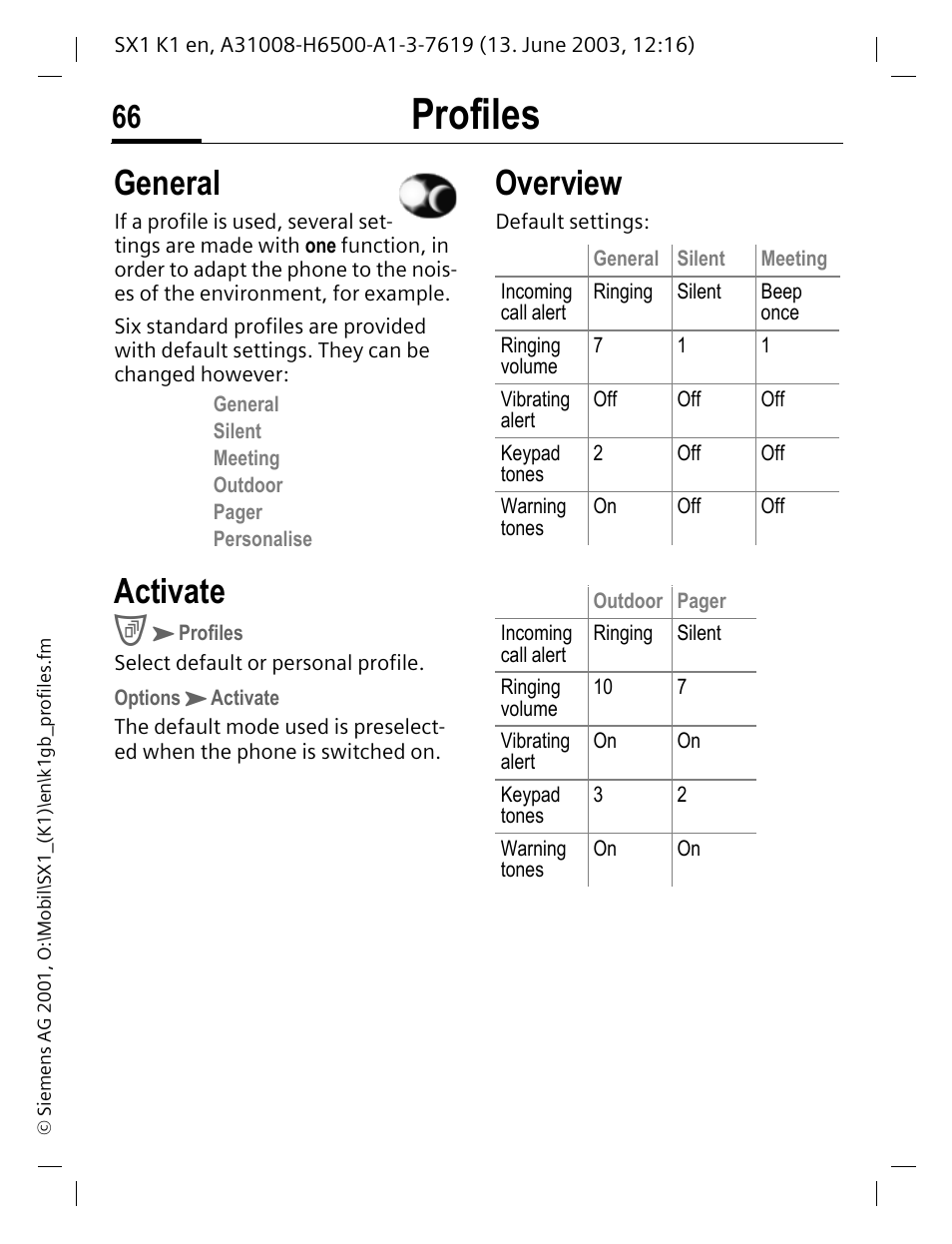 Profiles, Activate, General | Overview | Siemens SX1 User Manual | Page 67 / 103