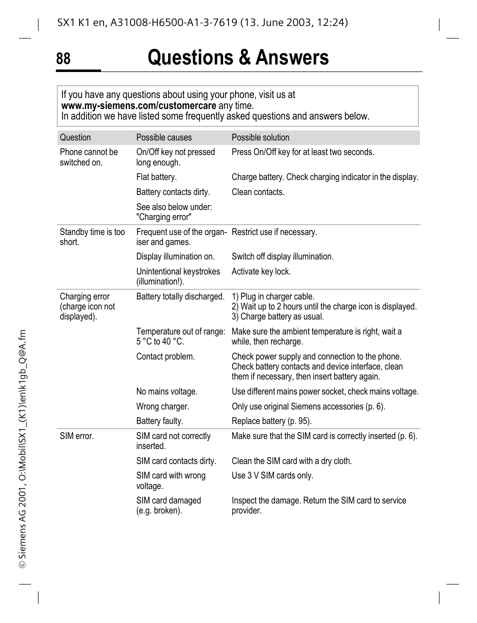 Questions & answers | Siemens SX1 User Manual | Page 89 / 103