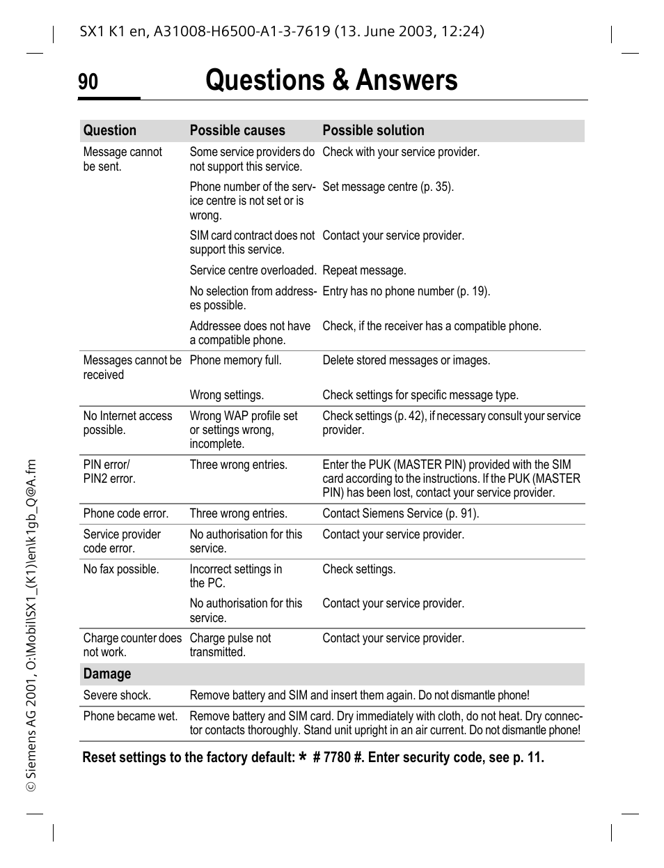 Questions & answers | Siemens SX1 User Manual | Page 91 / 103