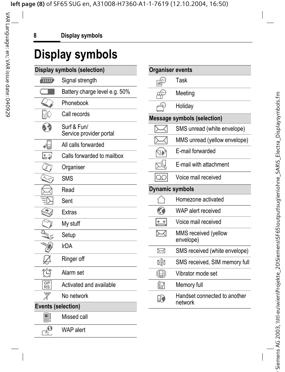 Display symbols | Siemens SF65 User Manual | Page 9 / 71