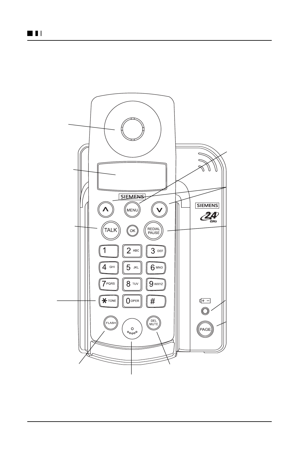 N z x | Siemens 242 User Manual | Page 5 / 23