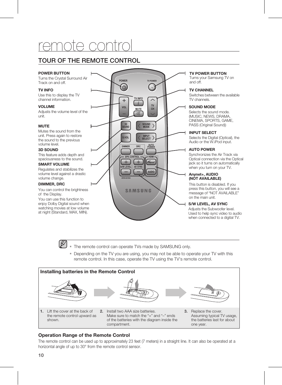 Remote control, Tour of the remote control, Installing batteries in the remote control | Operation range of the remote control | Samsung HW-D450-ZA User Manual | Page 10 / 24
