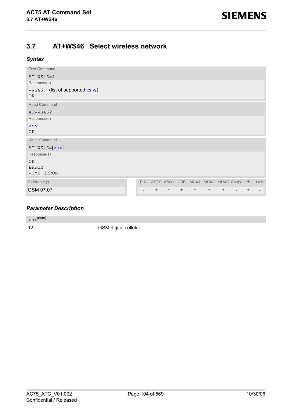 7 at+ws46 select wireless network, At+ws46 select wireless network, Ac75 at command set | Siemens AC75 User Manual | Page 104 / 569