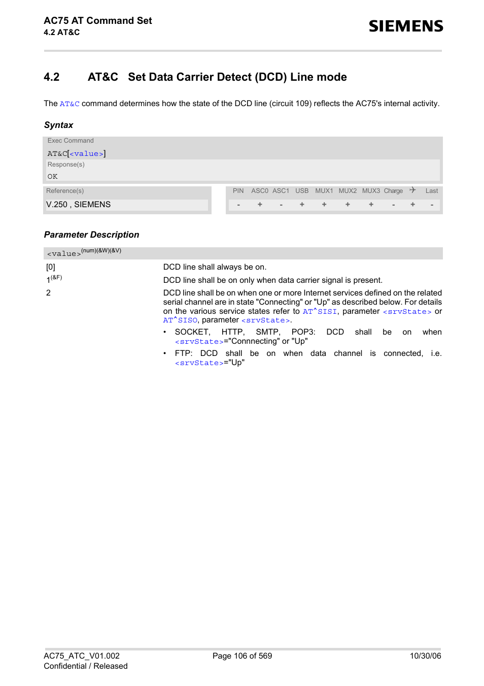 2 at&c set data carrier detect (dcd) line mode, At&c set data carrier detect (dcd) line mode, Ac75 at command set | Siemens AC75 User Manual | Page 106 / 569