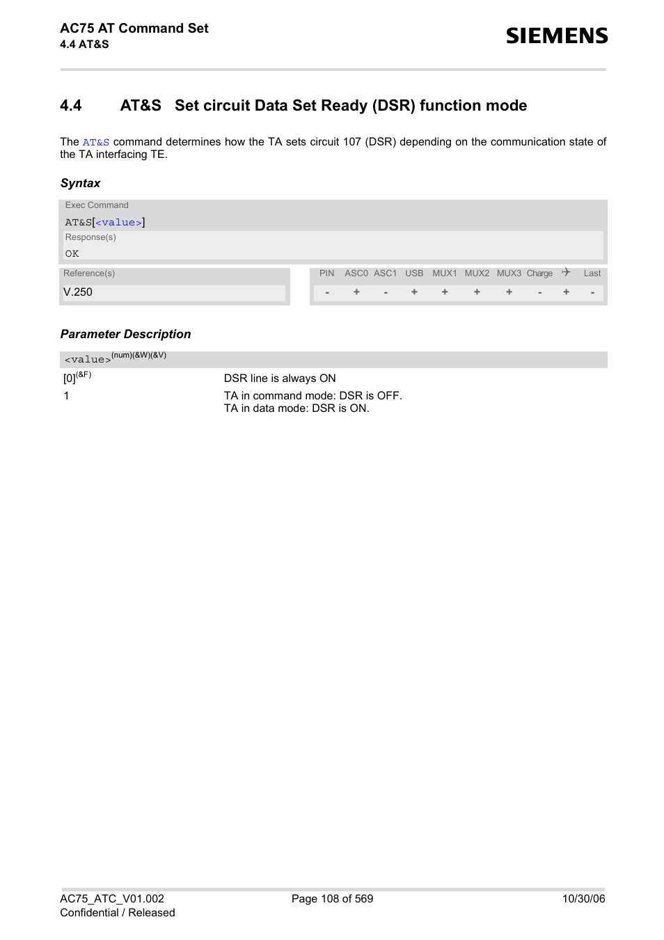 Ac75 at command set | Siemens AC75 User Manual | Page 108 / 569