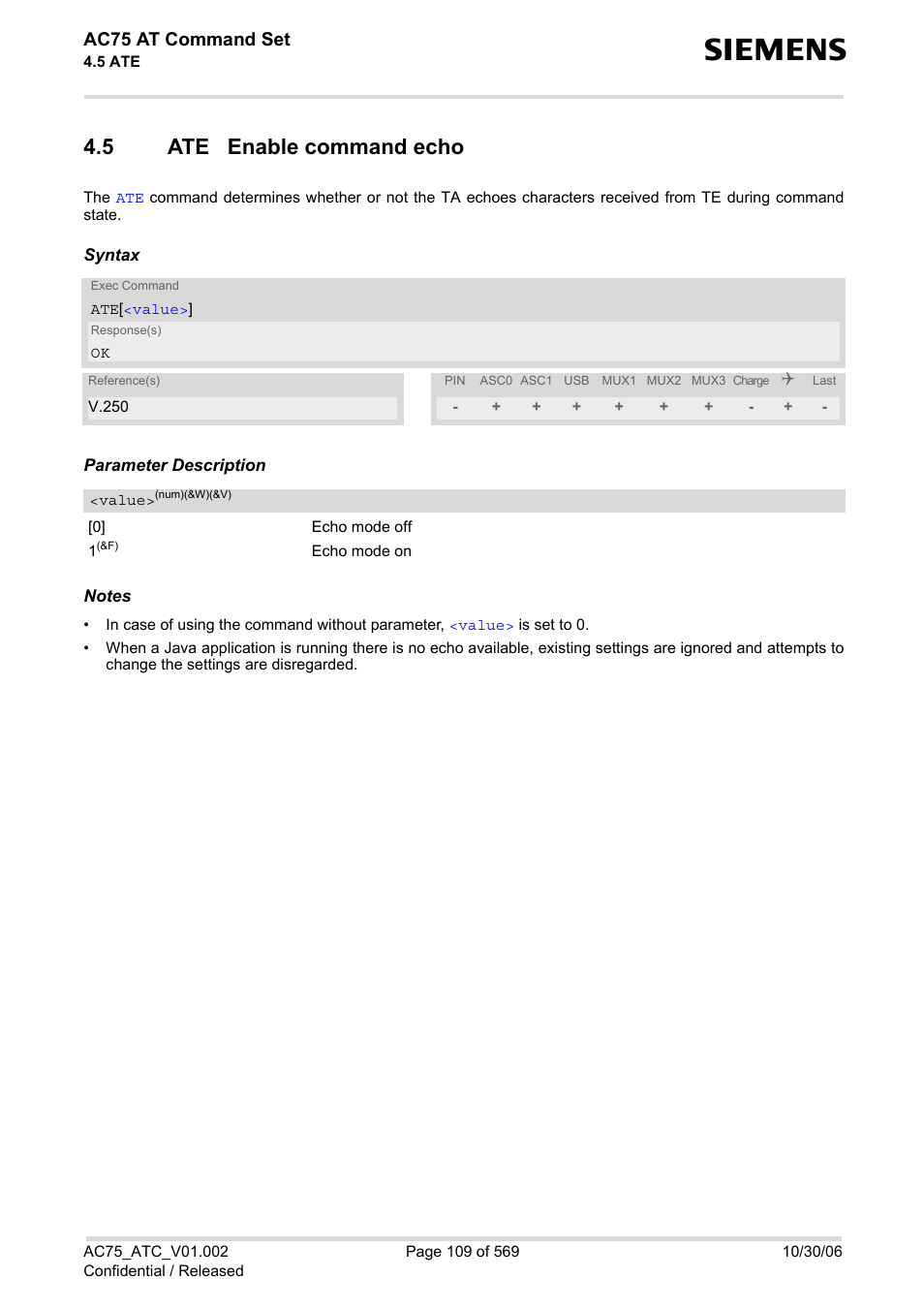 5 ate enable command echo, Ate enable command echo, Ac75 at command set | Siemens AC75 User Manual | Page 109 / 569