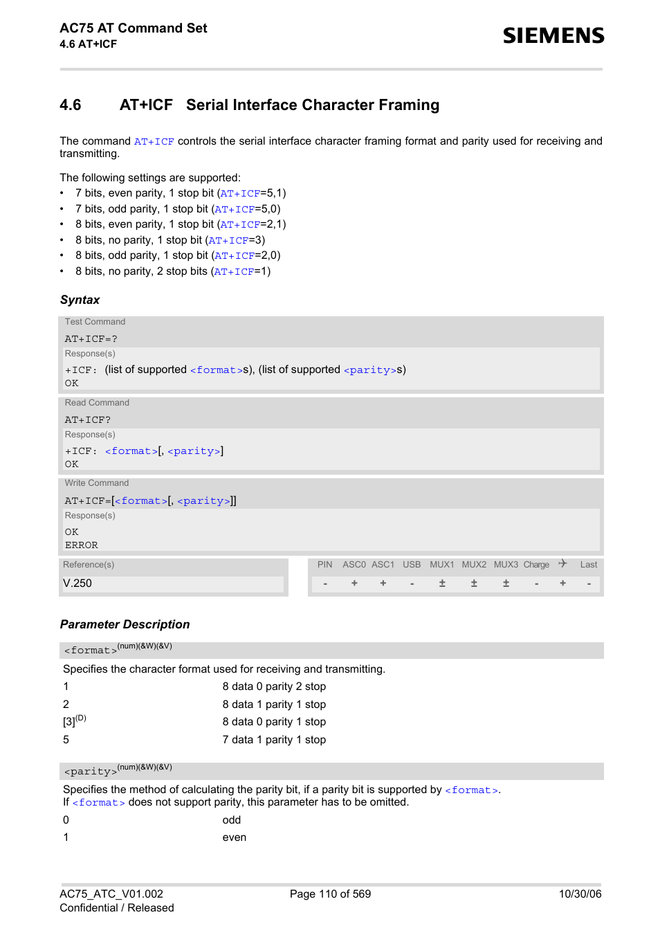 6 at+icf serial interface character framing, At+icf serial interface character framing, Ac75 at command set | Siemens AC75 User Manual | Page 110 / 569