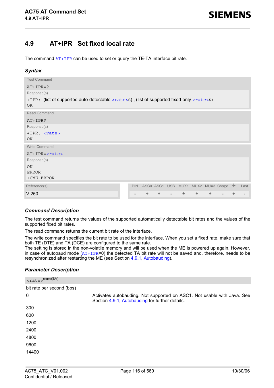 9 at+ipr set fixed local rate, At+ipr set fixed local rate, At+ipr | Tive, Ac75 at command set | Siemens AC75 User Manual | Page 116 / 569