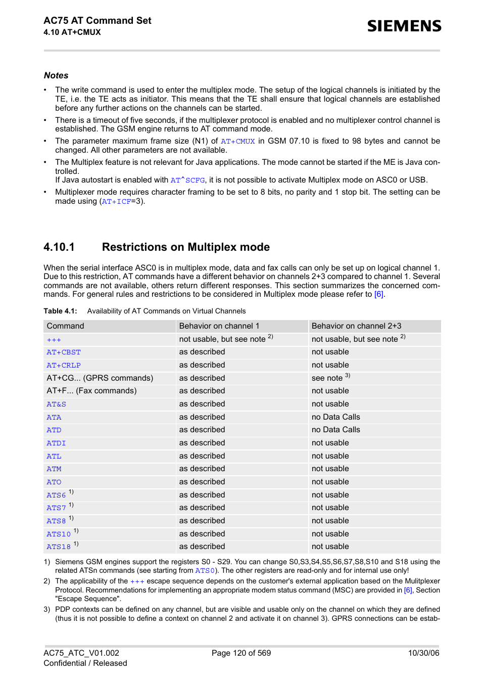 1 restrictions on multiplex mode, Restrictions on multiplex mode, Table 4.1 | Availability of at commands on virtual channels, Ac75 at command set | Siemens AC75 User Manual | Page 120 / 569