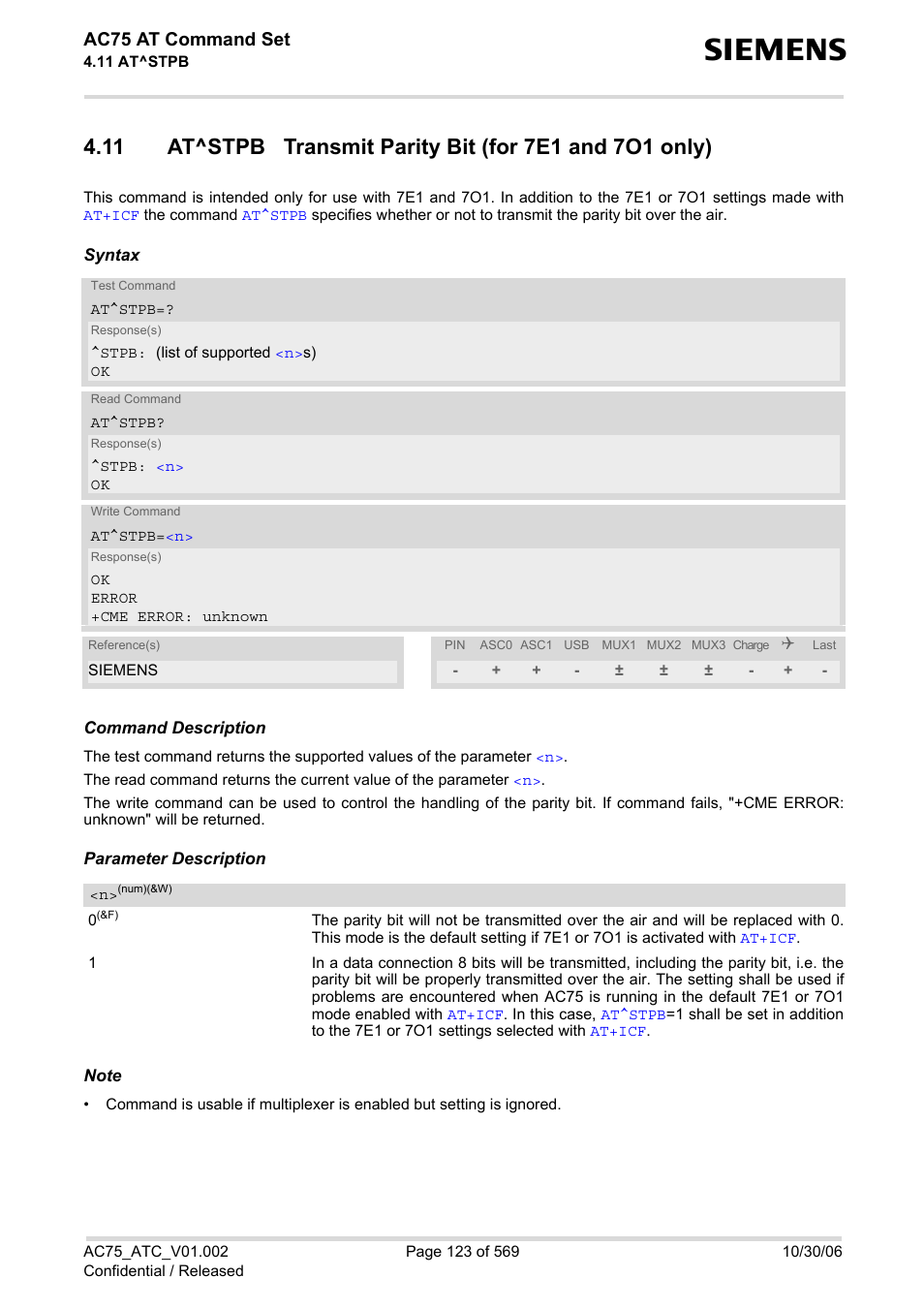 At^stpb, Ac75 at command set | Siemens AC75 User Manual | Page 123 / 569