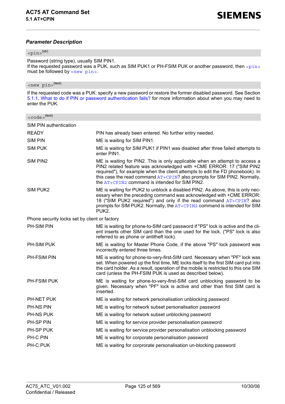 Cpin, Code, New pin | Ac75 at command set | Siemens AC75 User Manual | Page 125 / 569