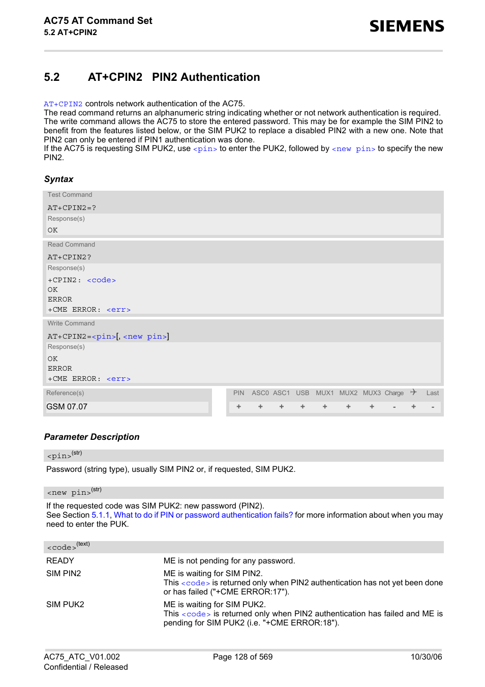 2 at+cpin2 pin2 authentication, At+cpin2 pin2 authentication, At+cpin2 | Ally, the, Ac75 at command set | Siemens AC75 User Manual | Page 128 / 569