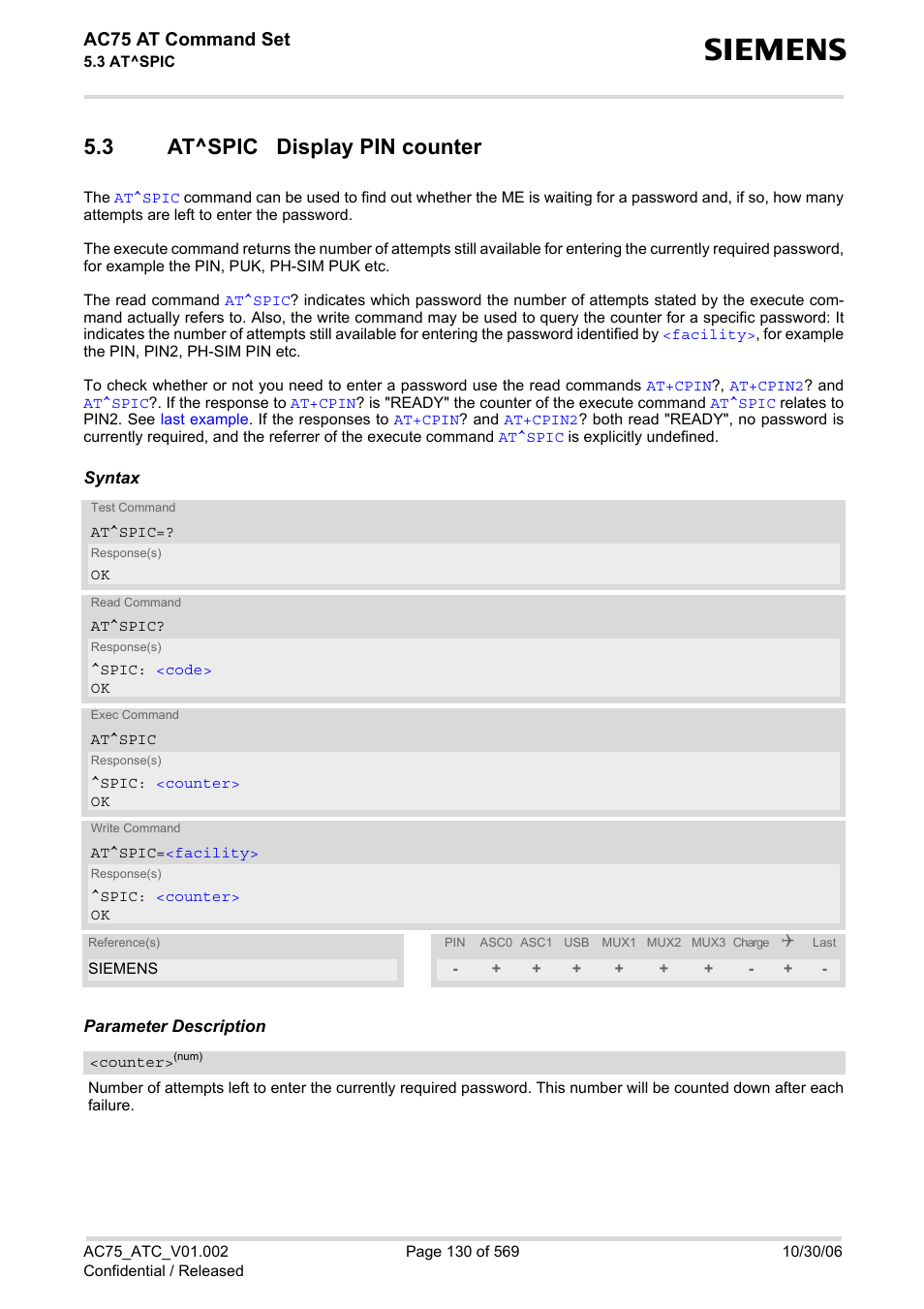 3 at^spic display pin counter, At^spic display pin counter, At^spic | Ac75 at command set | Siemens AC75 User Manual | Page 130 / 569