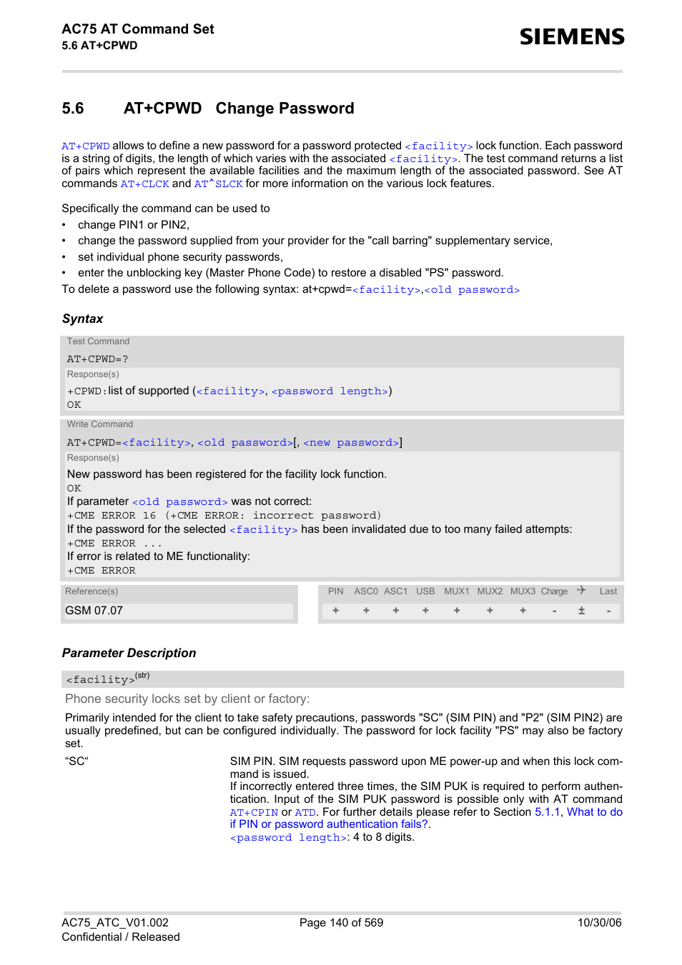 6 at+cpwd change password, At+cpwd change password, At+cpwd | Chan, With, Ac75 at command set | Siemens AC75 User Manual | Page 140 / 569