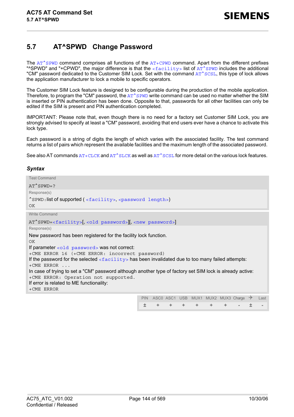 7 at^spwd change password, At^spwd change password, At^spwd | Chan, Ac75 at command set | Siemens AC75 User Manual | Page 144 / 569