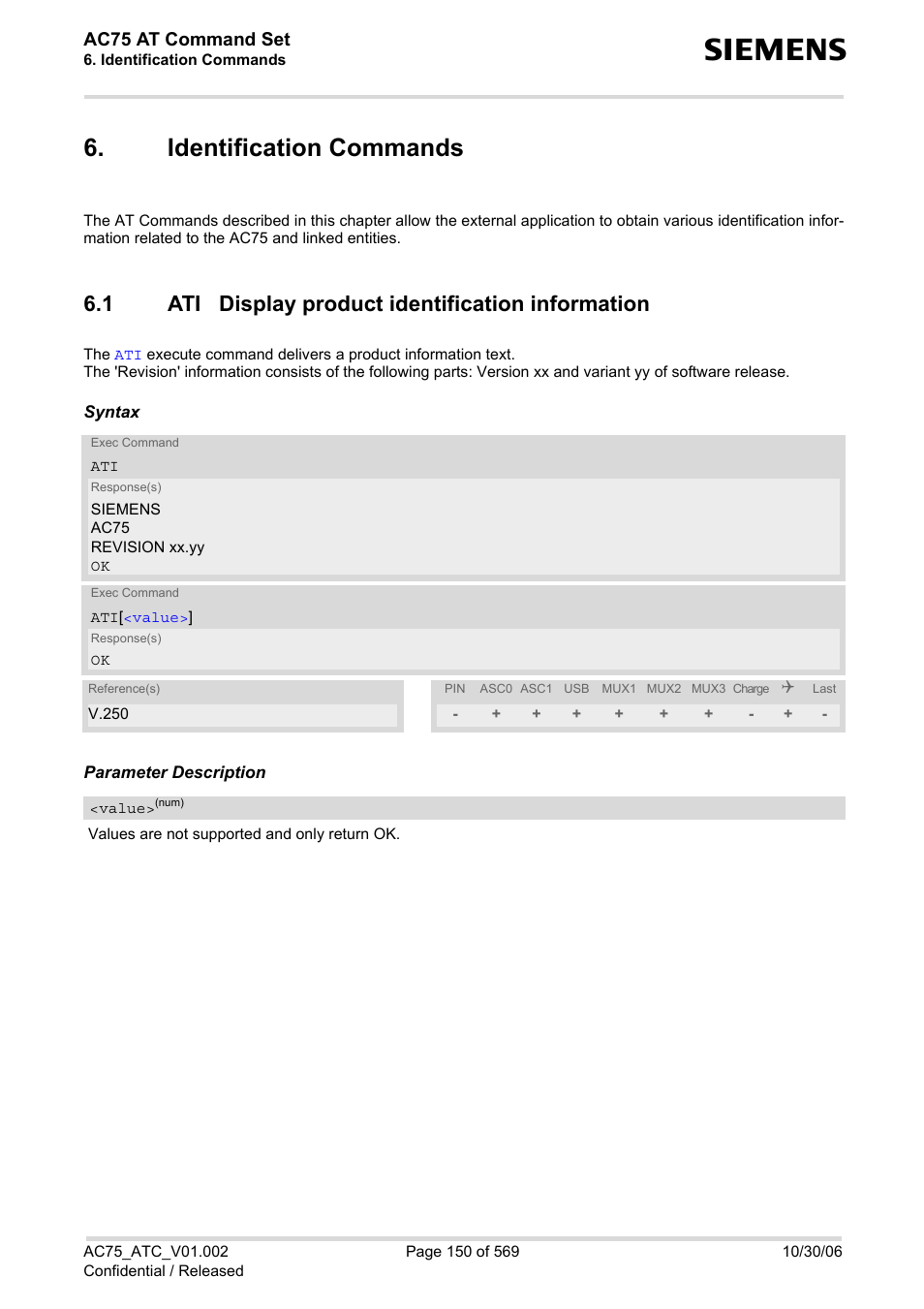 Identification commands, 1 ati display product identification information, Identification commands 6.1 | Ati display product identification information | Siemens AC75 User Manual | Page 150 / 569