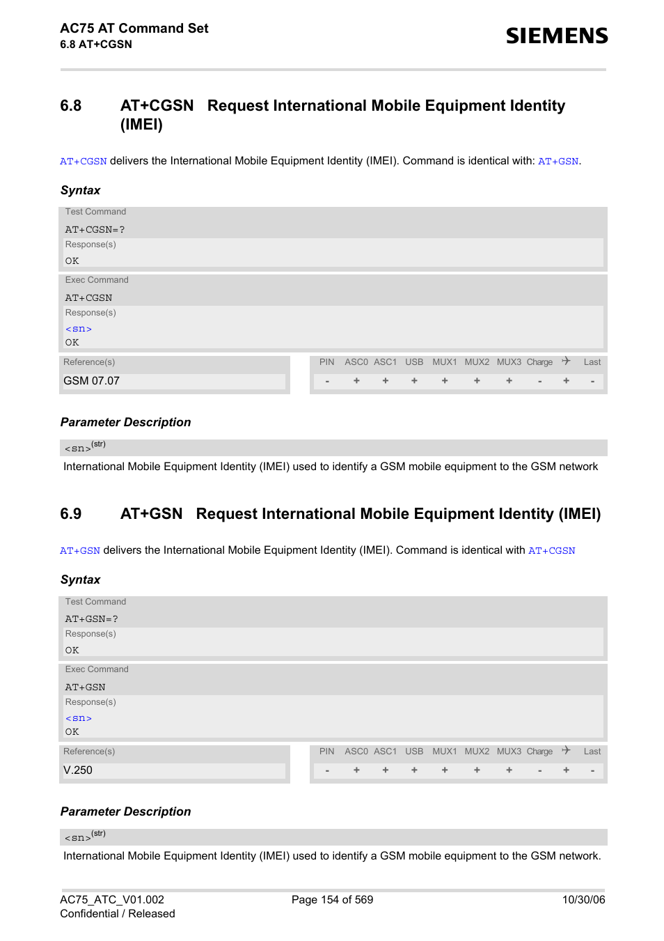 Ac75 at command set | Siemens AC75 User Manual | Page 154 / 569