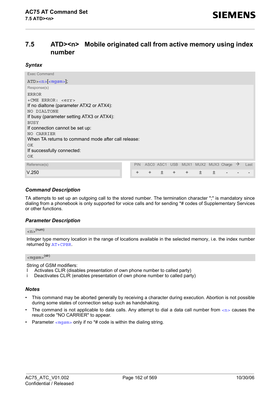 Ac75 at command set | Siemens AC75 User Manual | Page 162 / 569