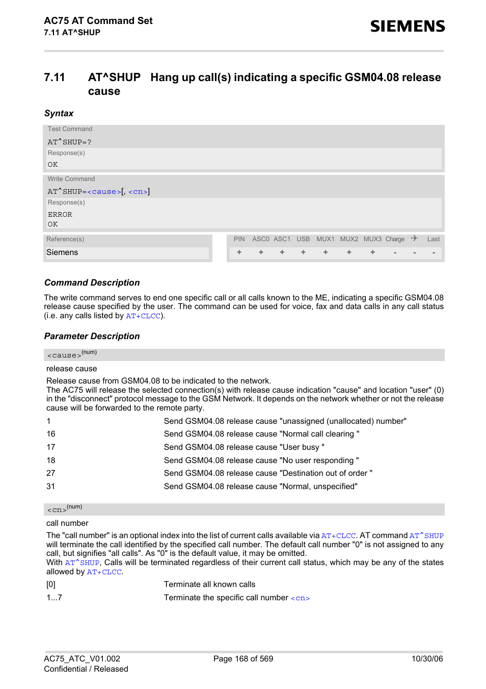 Ac75 at command set | Siemens AC75 User Manual | Page 168 / 569
