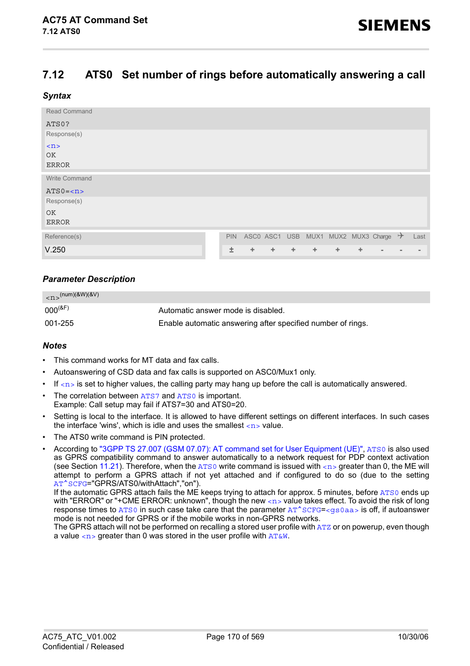 Ats0, 1) than, Ac75 at command set | Siemens AC75 User Manual | Page 170 / 569