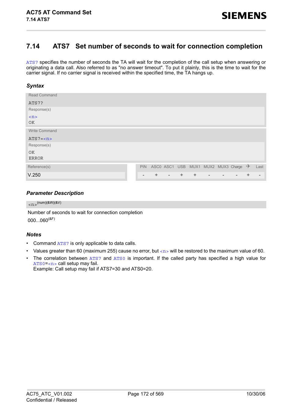 Ats7, Ac75 at command set | Siemens AC75 User Manual | Page 172 / 569