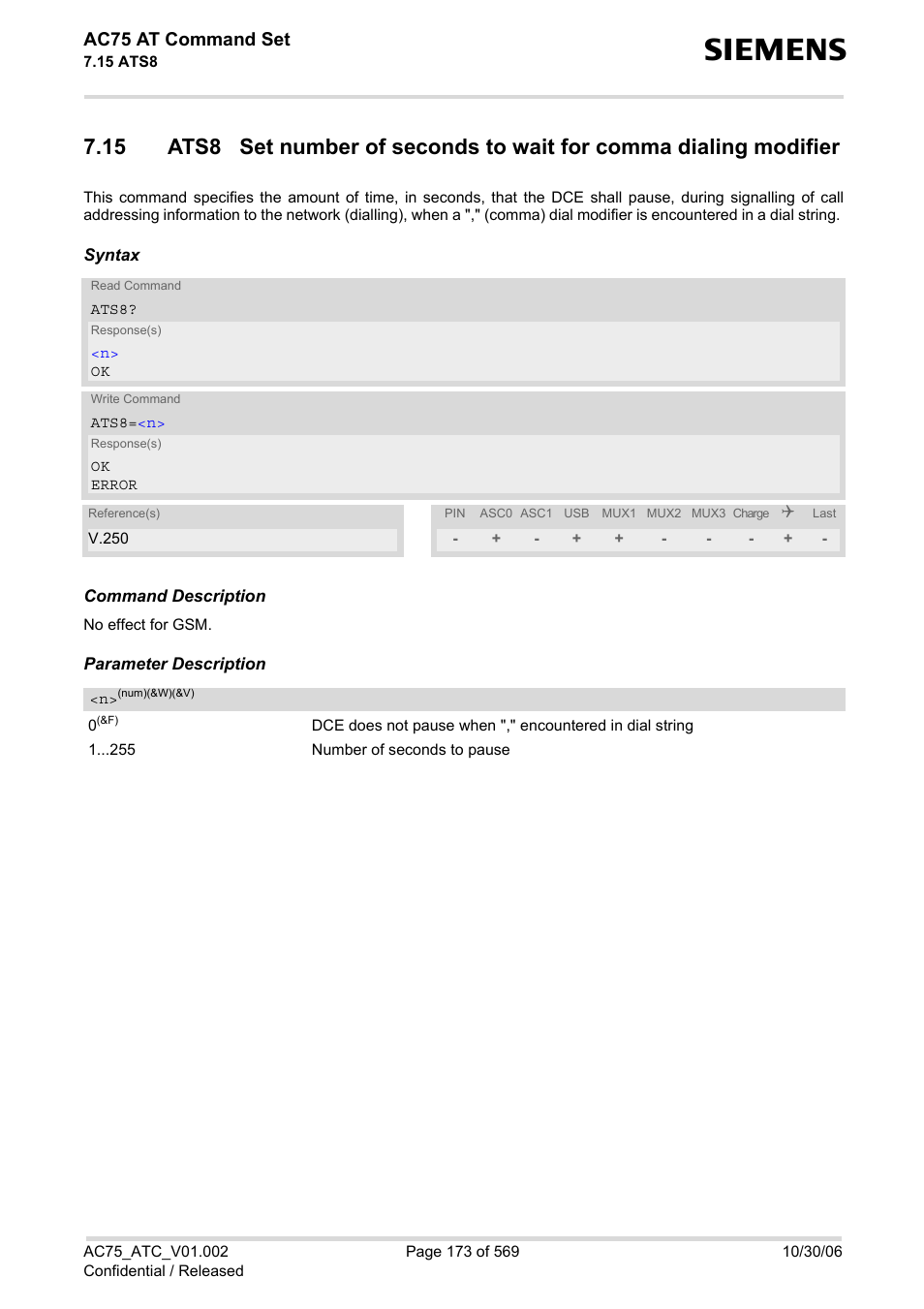 Ats8, Ac75 at command set | Siemens AC75 User Manual | Page 173 / 569