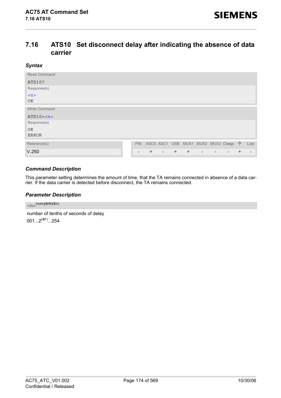 Ats10, Ac75 at command set | Siemens AC75 User Manual | Page 174 / 569