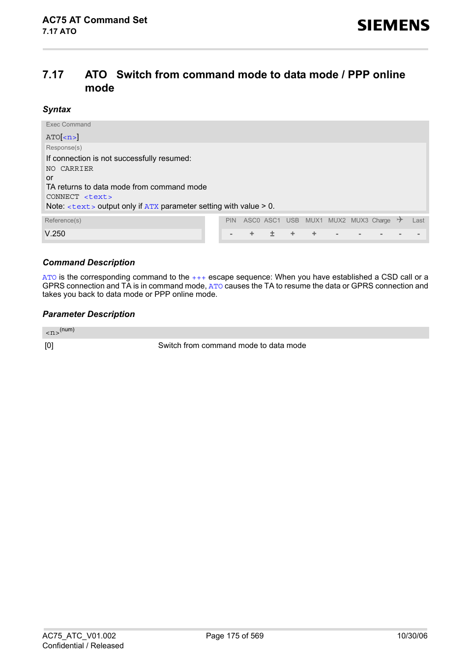 Ac75 at command set | Siemens AC75 User Manual | Page 175 / 569