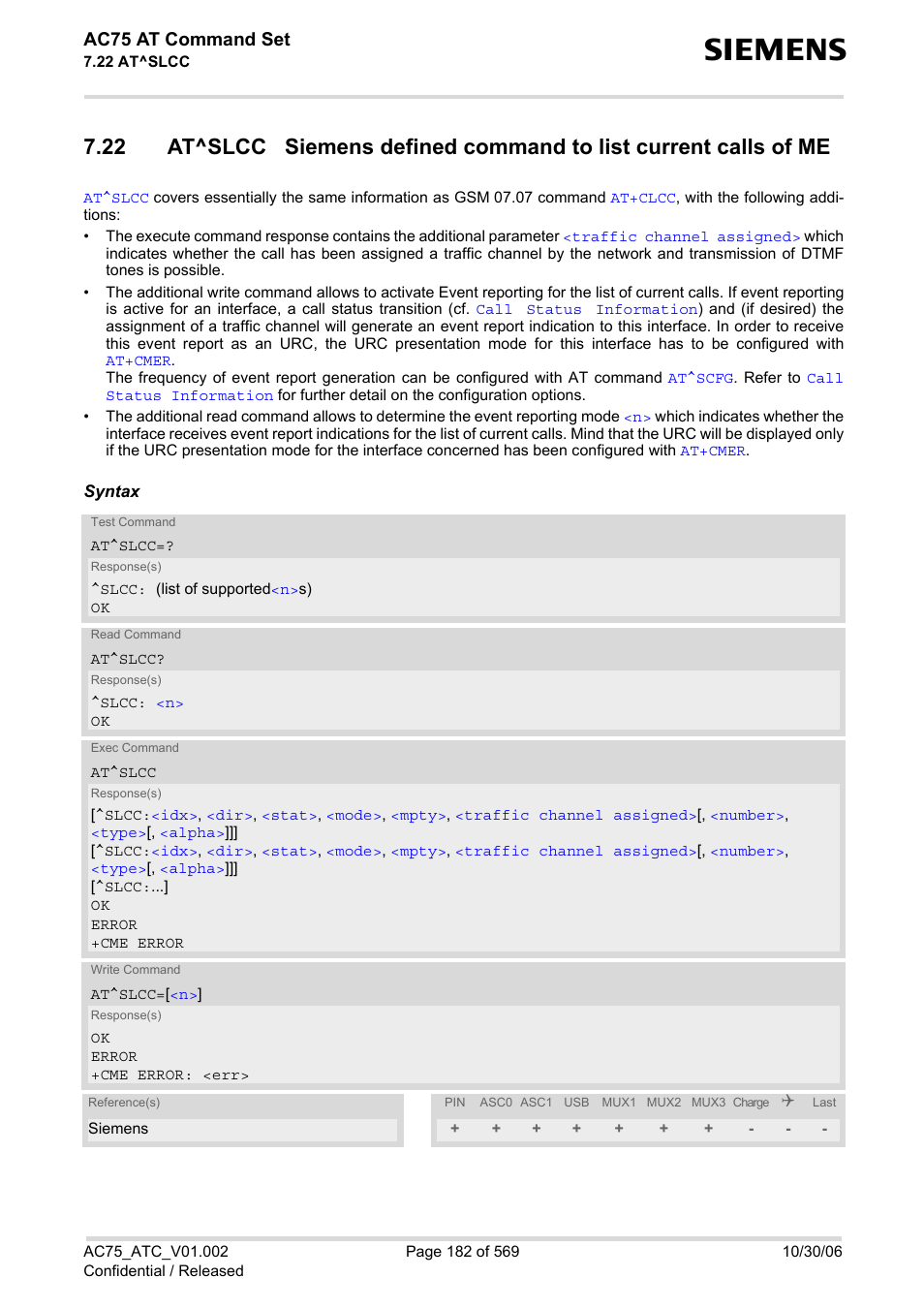 See also, At^slcc, If configured with | Ac75 at command set | Siemens AC75 User Manual | Page 182 / 569