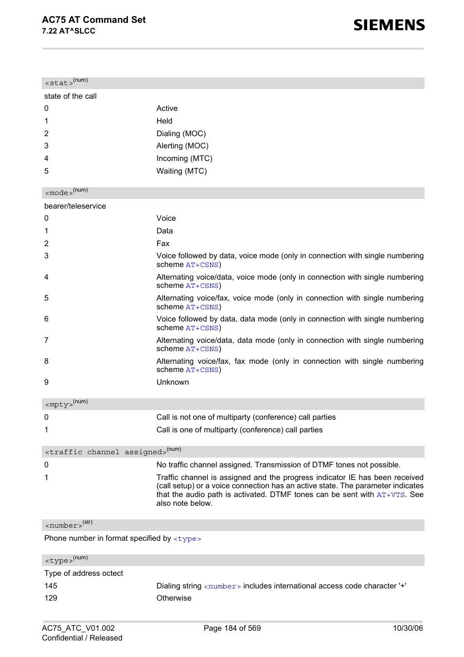 Traffic channel assigned, Of at, Stat | Mode, Mpty, Number, Type, Ac75 at command set | Siemens AC75 User Manual | Page 184 / 569