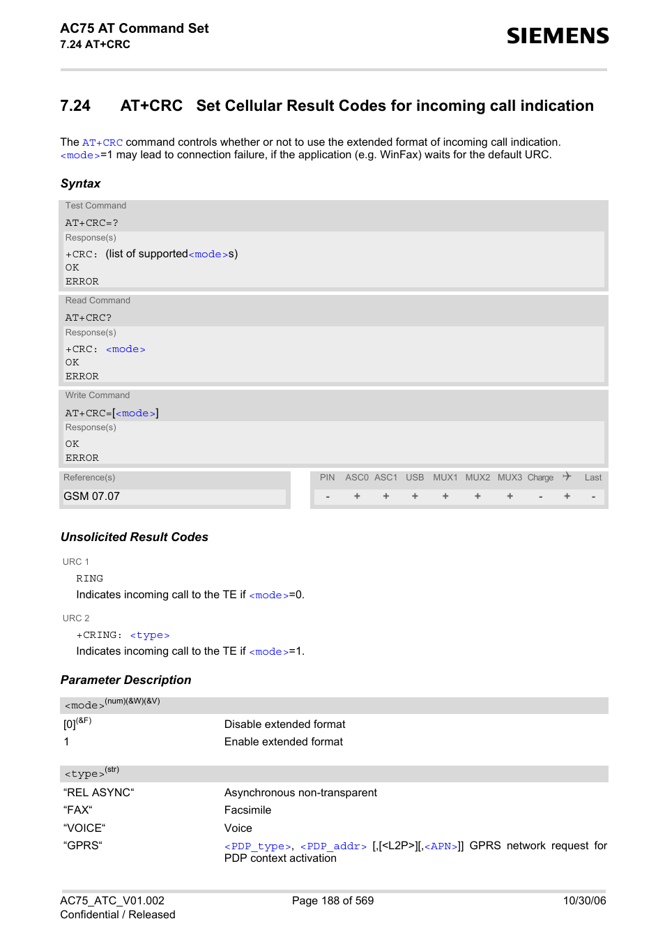 Ac75 at command set | Siemens AC75 User Manual | Page 188 / 569