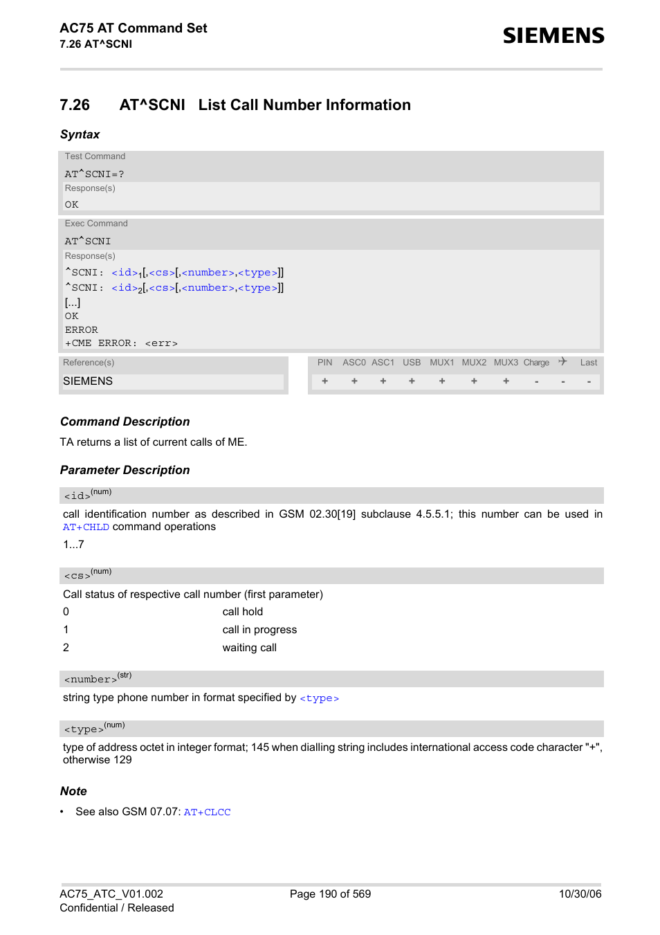 26 at^scni list call number information, At^scni, Ac75 at command set | Siemens AC75 User Manual | Page 190 / 569