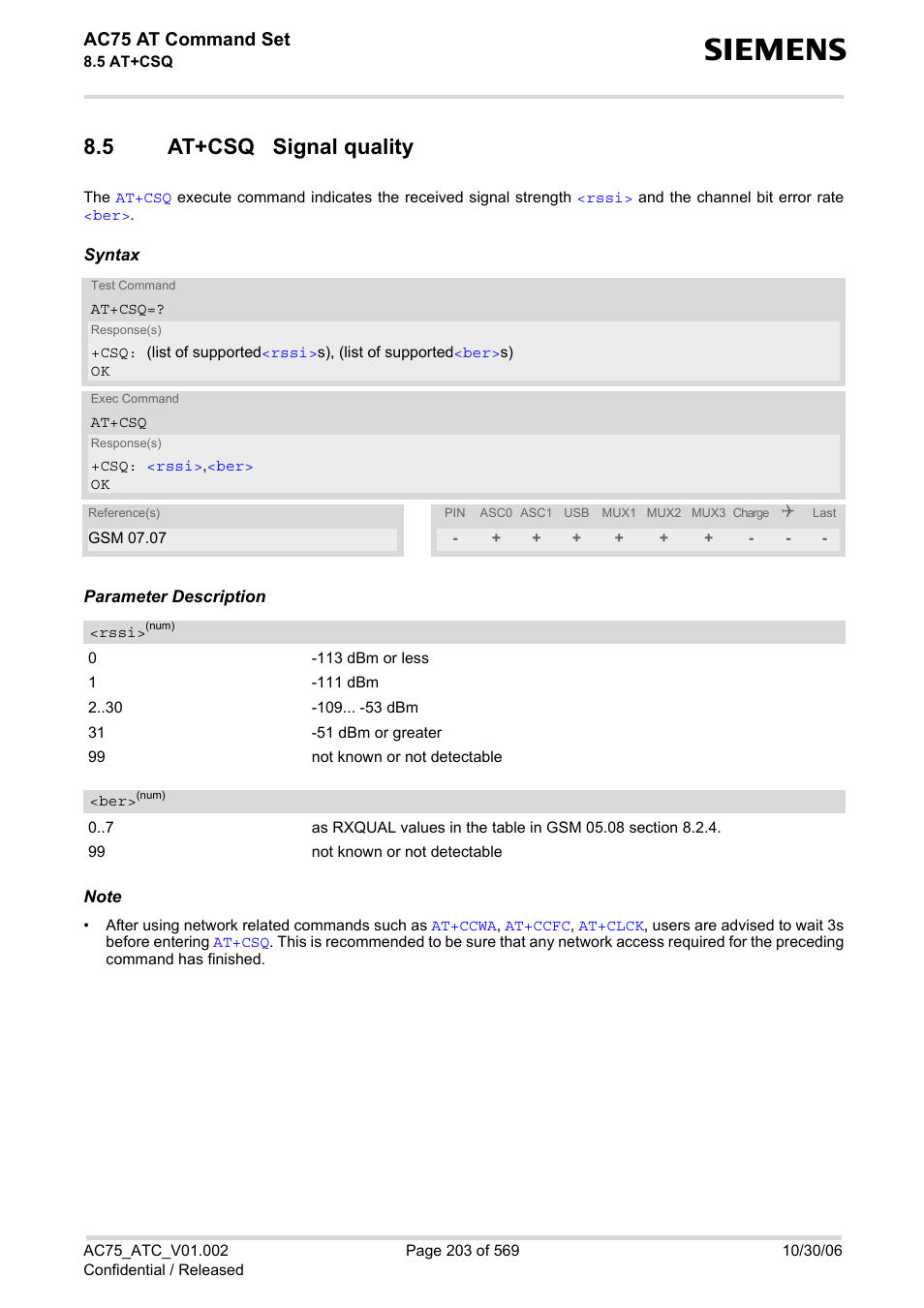 5 at+csq signal quality, At+csq signal quality, At+csq | Ac75 at command set | Siemens AC75 User Manual | Page 203 / 569