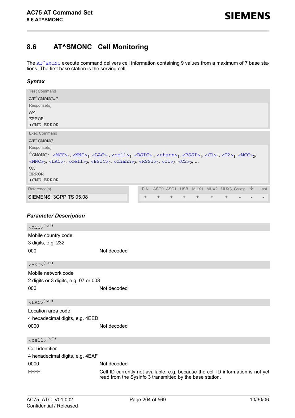 6 at^smonc cell monitoring, At^smonc cell monitoring, Ac75 at command set | Siemens AC75 User Manual | Page 204 / 569