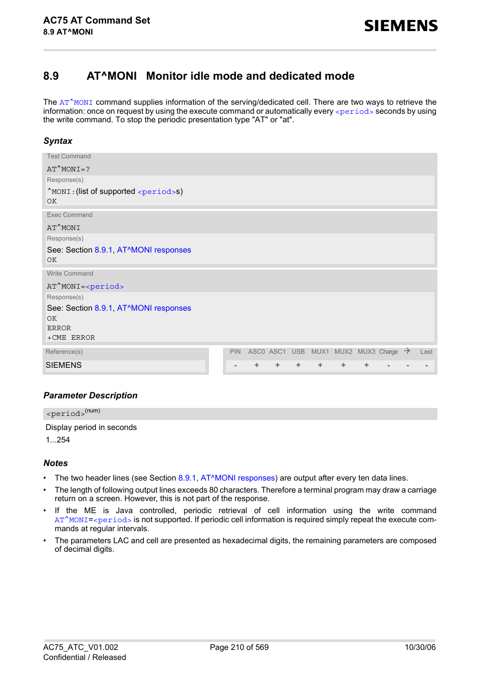 9 at^moni monitor idle mode and dedicated mode, At^moni monitor idle mode and dedicated mode, At^moni | Ac75 at command set | Siemens AC75 User Manual | Page 210 / 569