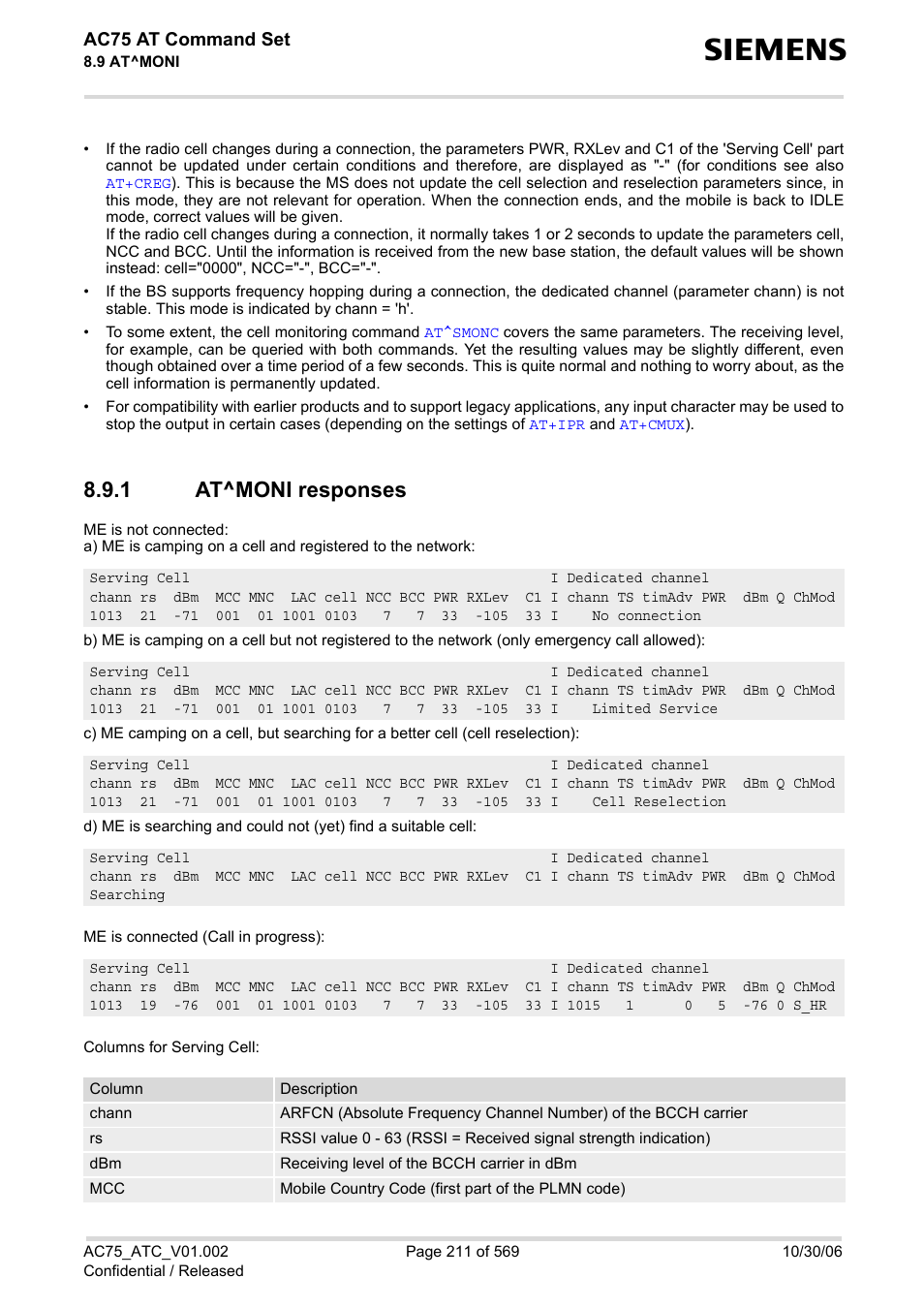 1 at^moni responses, At^moni responses | Siemens AC75 User Manual | Page 211 / 569