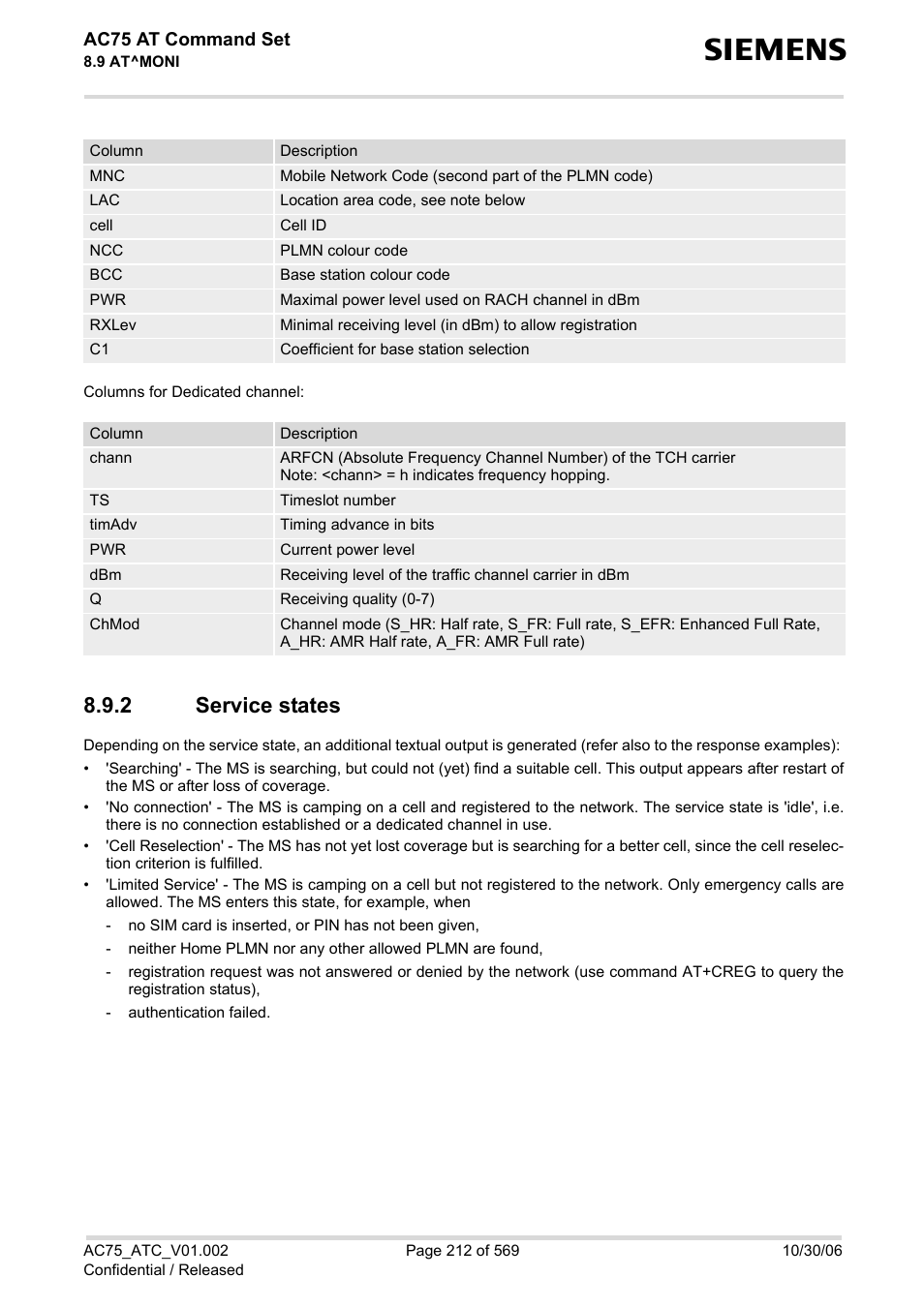 2 service states, Service states | Siemens AC75 User Manual | Page 212 / 569