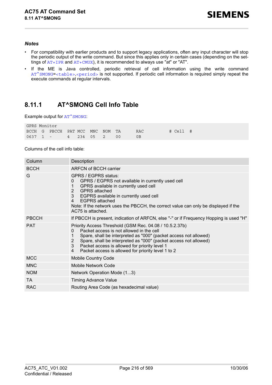 1 at^smong cell info table, At^smong cell info table, Section | Siemens AC75 User Manual | Page 216 / 569