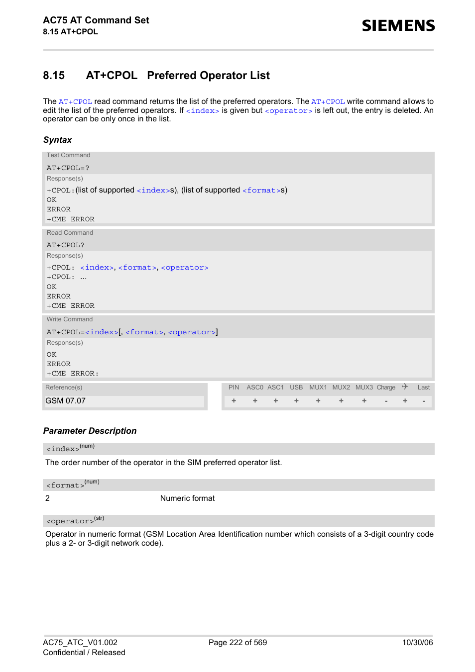 15 at+cpol preferred operator list, Ac75 at command set | Siemens AC75 User Manual | Page 222 / 569